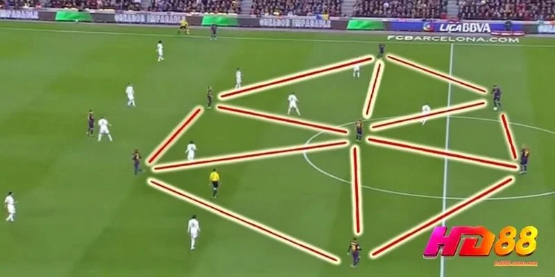 Tiki taka là gì trong chiến thuật kiểm soát bóng hiện đại