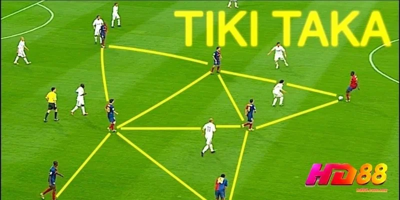 Tiki Taka Là Gì? Chiến Thuật Kiểm Soát Bóng Cực Hiệu Quả